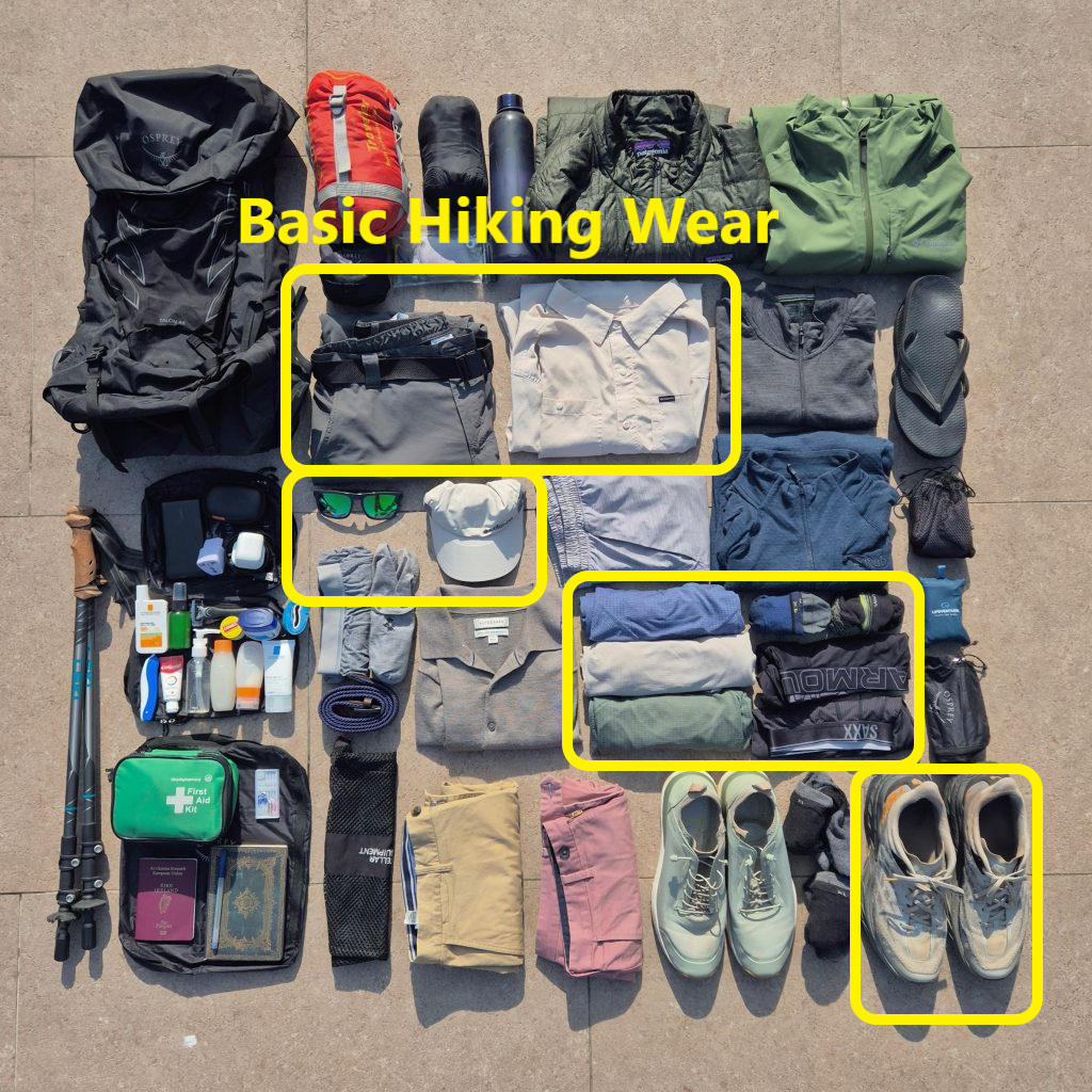 Walking gear