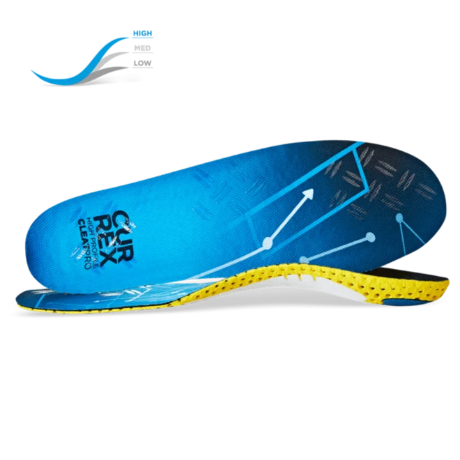Currex EdgePro insoles